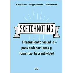 Sketchnoting Pensamiento...