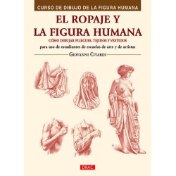 El Ropaje Y La Figura Humana