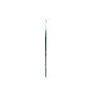 Pincel Da Vinci Forte 367