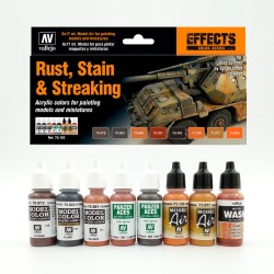 Set Rust, Stain & Streaking...