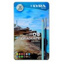 Cajas Lápices Acuarelables Lyra