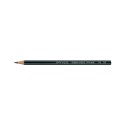 Llapis Grafit Grafwood Caran d'Ache