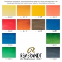 Capsa Tradicional Tubs Aquarel·la Rembrandt