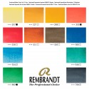 Boîtes métalliques pour aquarelles Rembrandt