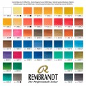 Boîtes métalliques pour aquarelles Rembrandt