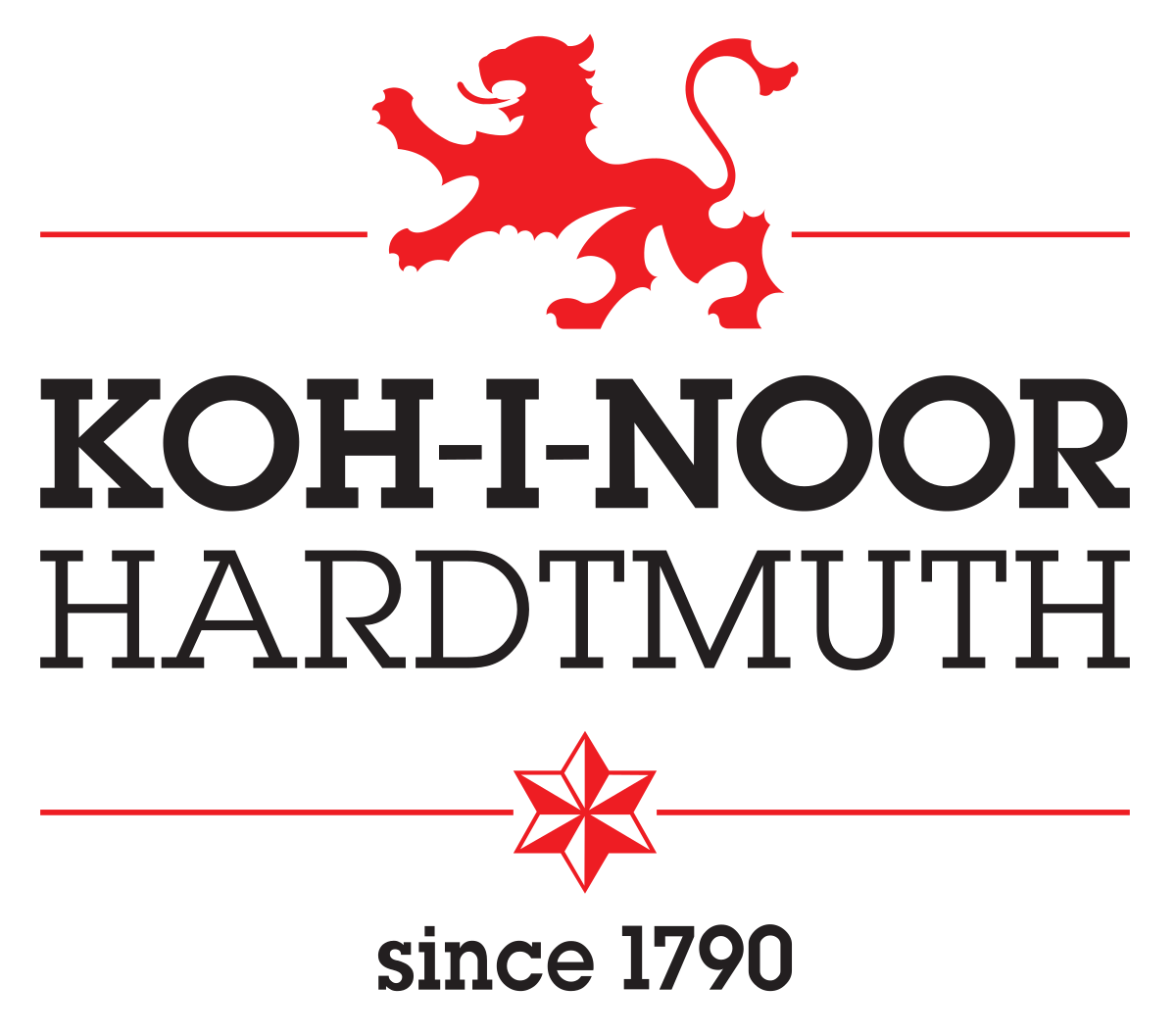 koh i noor